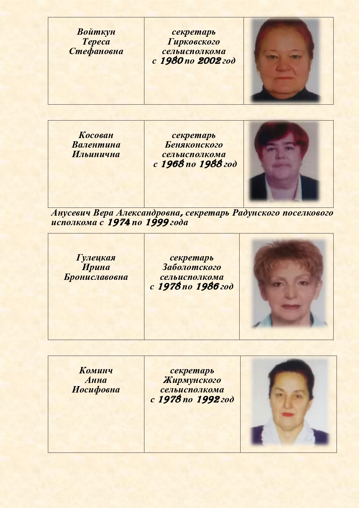 История органов загса Вороновского района с изменениями (1)_page-0009.jpg