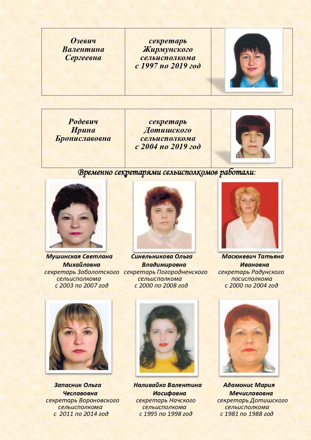 История органов загса Вороновского района с изменениями (1)_page-0011.jpg